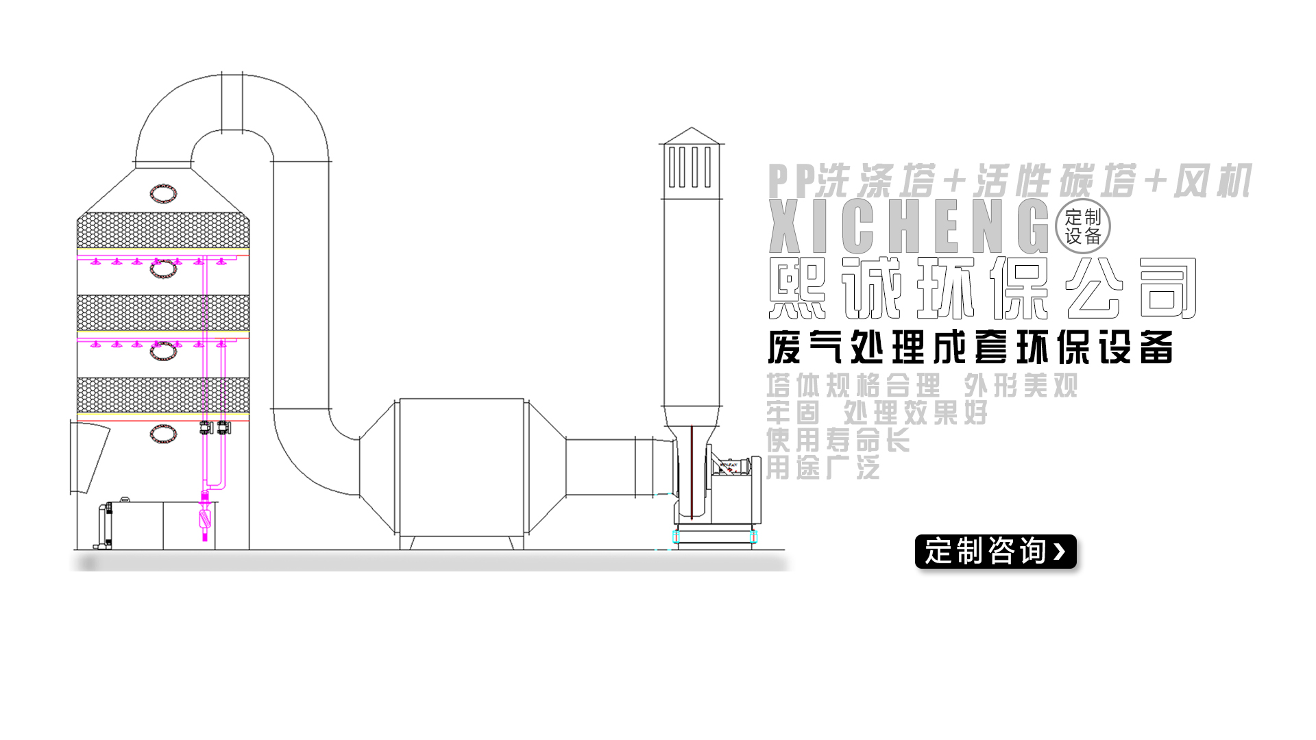 噴淋塔+活性炭吸附塔設(shè)計圖 噴淋塔+活性炭吸附塔設(shè)計圖