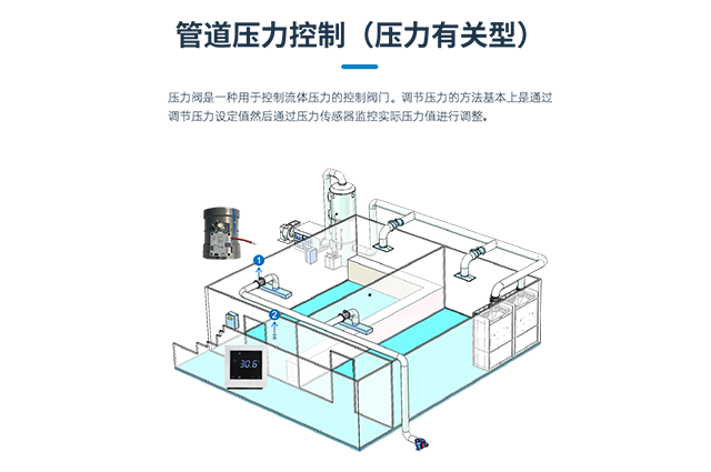 噴淋塔廠(chǎng)家